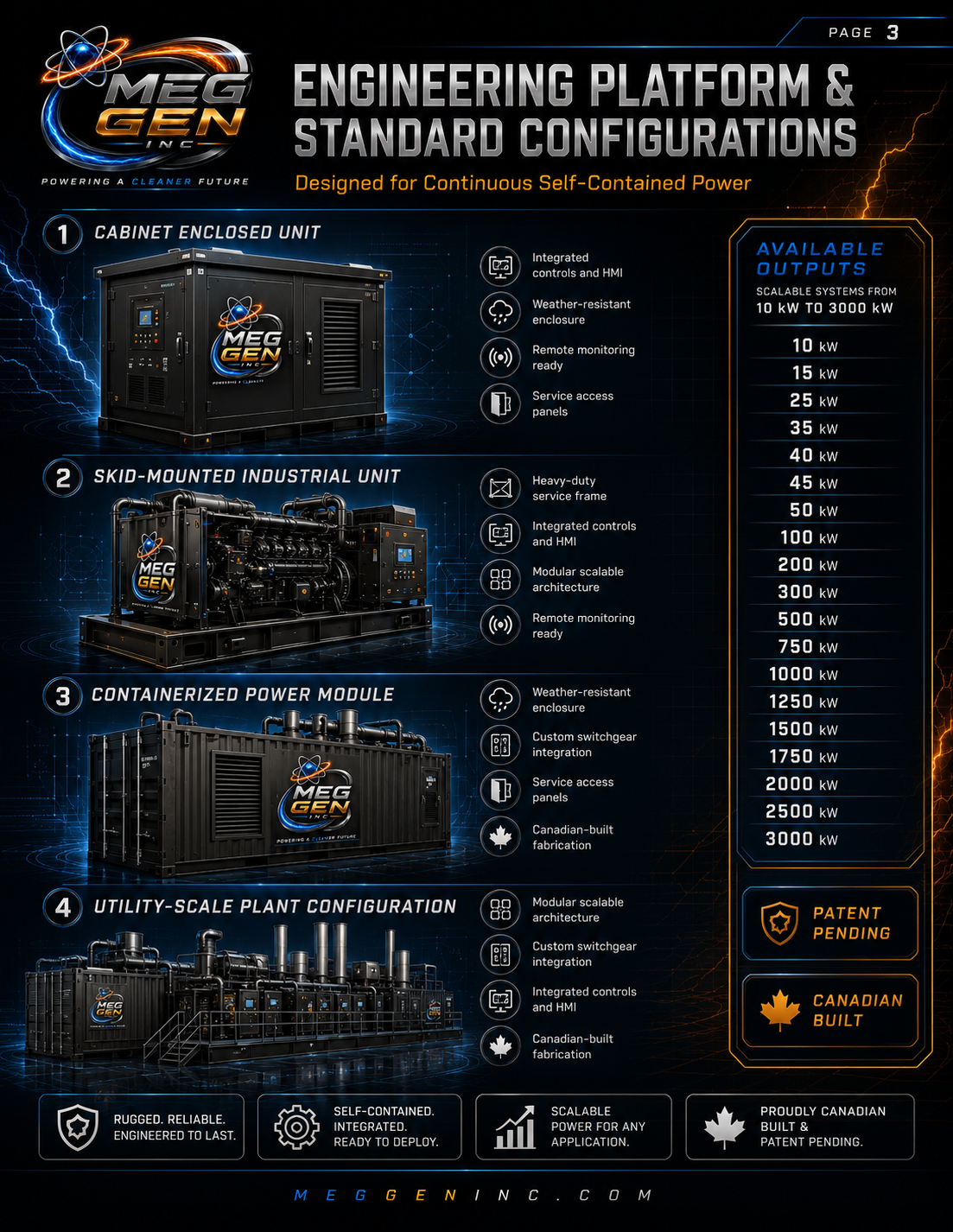 Meg-gen engineering platform and standard configurations